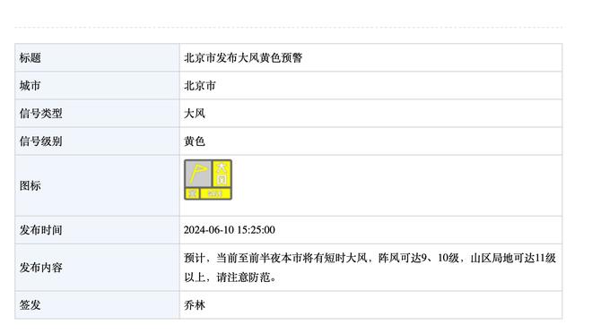 结束了？雄鹿本赛季以领先结束首节时 战绩7胜0负